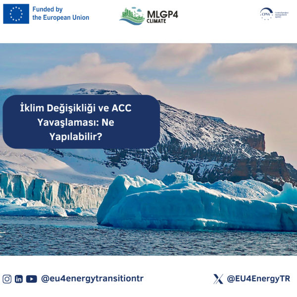 To mitigate the impacts of the ACC slowdown and the broader effects of climate change